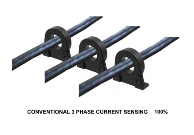 傳統(tǒng)的 3 相電流檢測(cè) – 100%