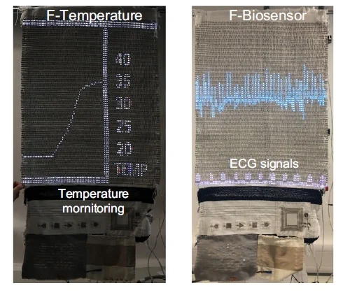 監(jiān)測環(huán)境條件和心臟活動(dòng)