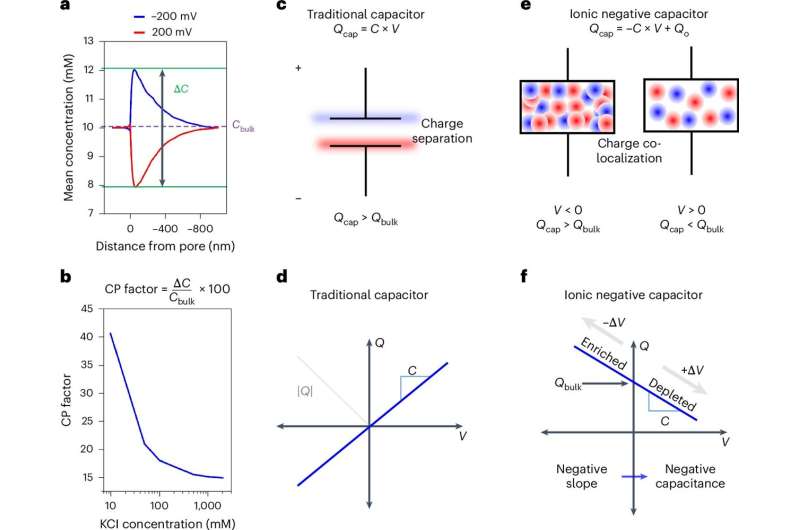 nanopore-based-sensors.jpg